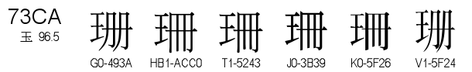 U+73CA